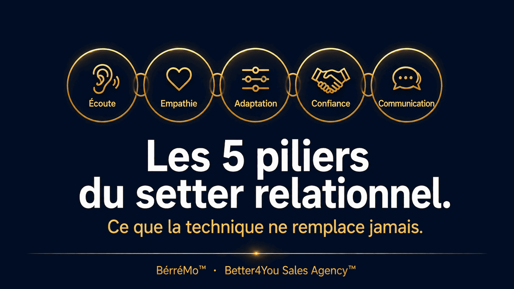 compétences relationnelles (1)