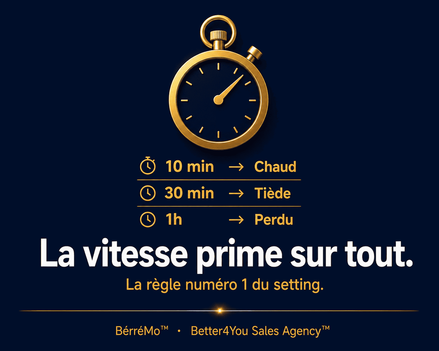 10 minutes lead chaud (1)