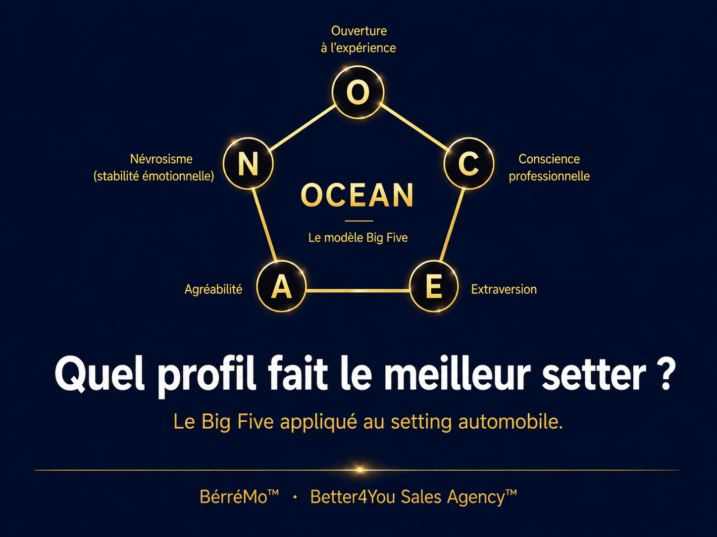 le big five (1)