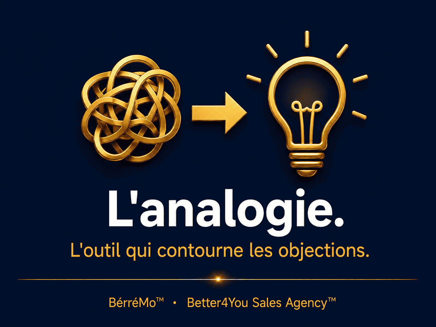 l'analogie (1)