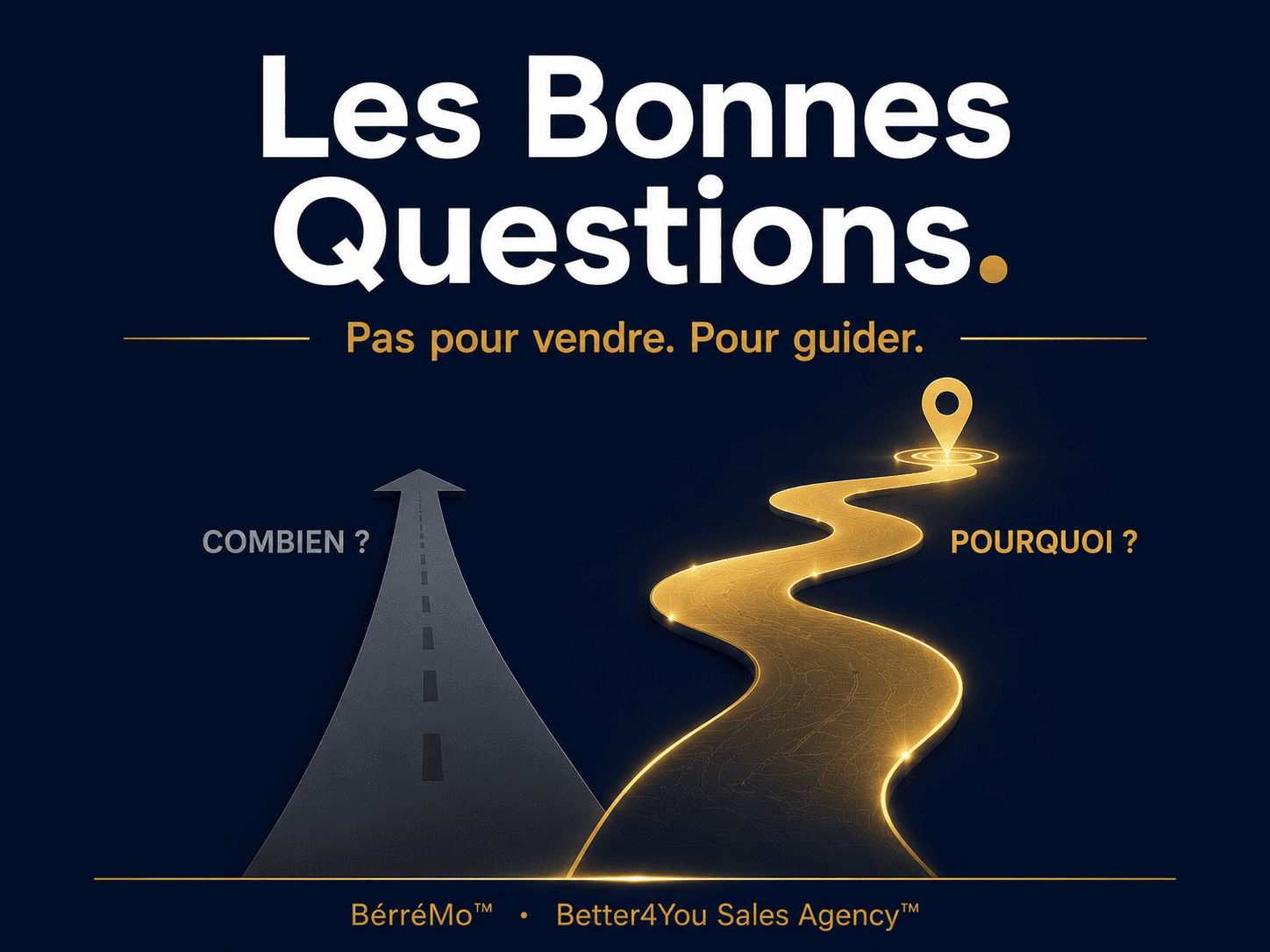 les bonnes questions (1)