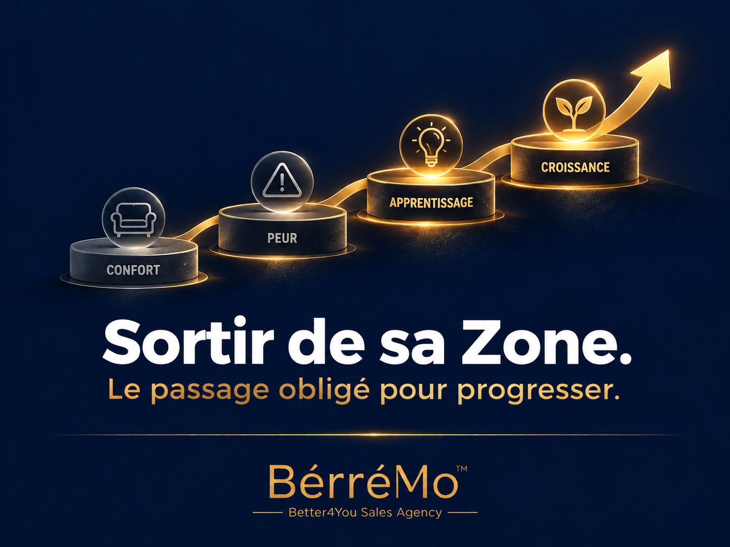 zone de confort